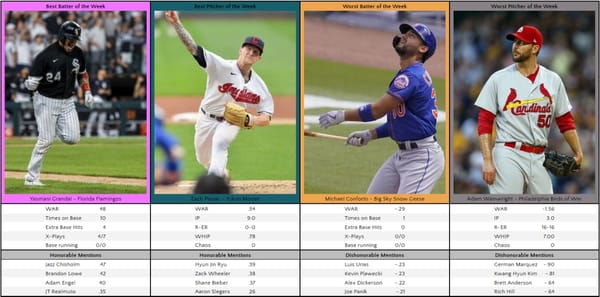 foxxWAR Players of the Week