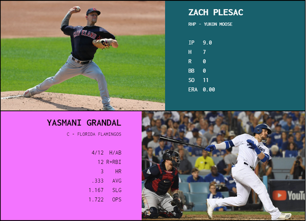 SBaSABR Players of the Week - Week 14