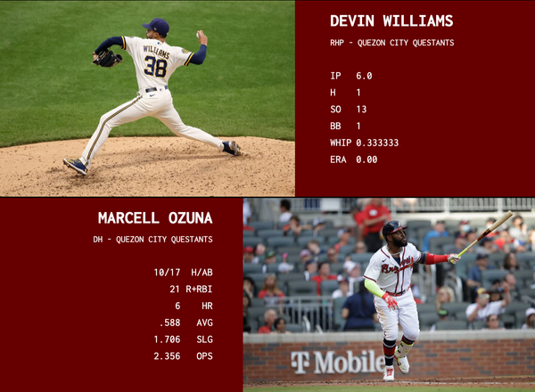 SBaSABR Players of the Week - Week 18