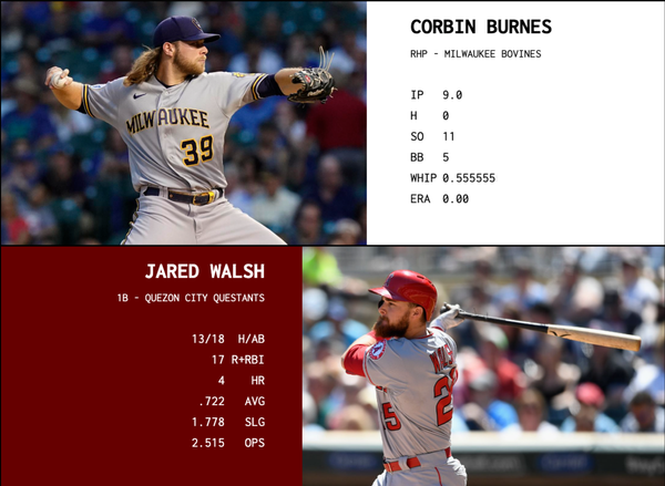 SBaSABR Players of the Week - Week 21