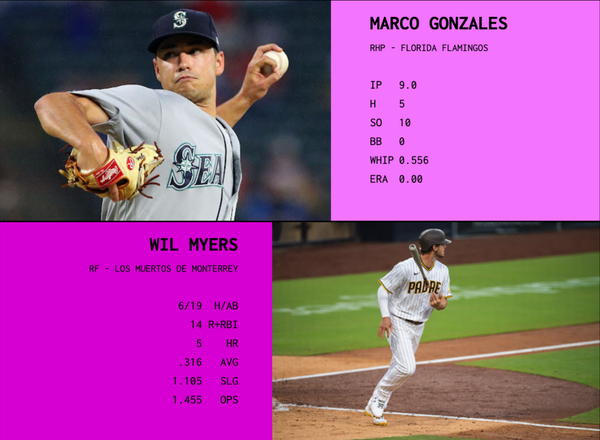 SBaSABR Players of the Week - Week 22