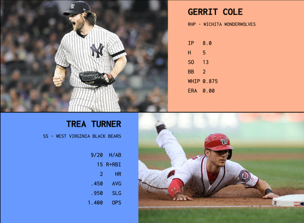 SBaSABR Players of the Week - Week 19