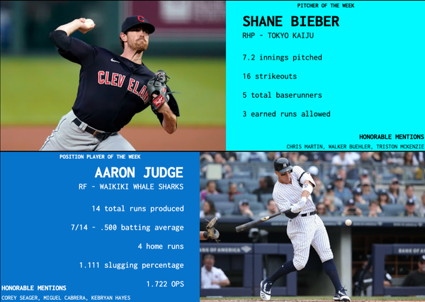 SBaSABR Players of the Week - Week 07