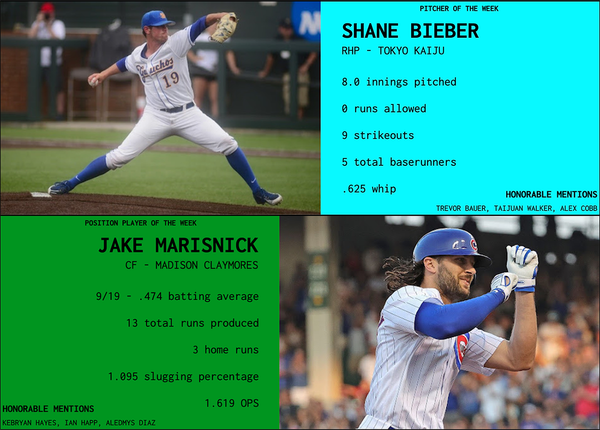 SBaSABR Players of the Week - Week 13