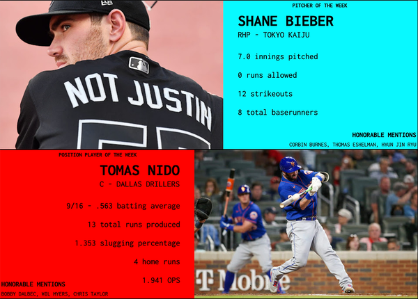 SBaSABR Players of the Week - Week 17