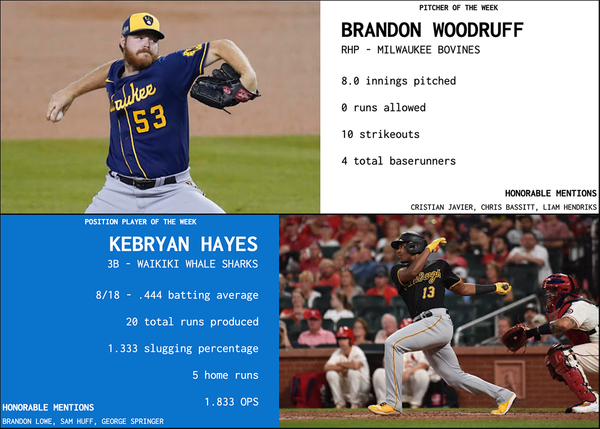 SBaSABR Players of the Week - Week 18