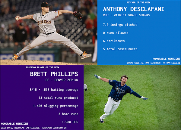 SBaSABR Players of the Week - Week 03