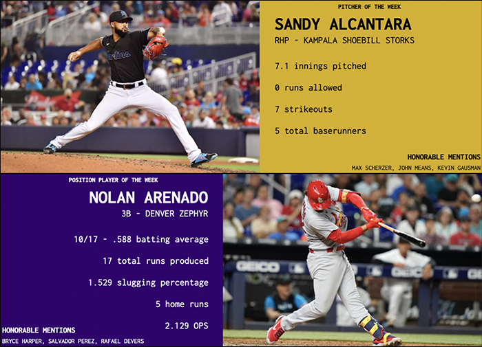 SBaSABR Players of the Week - Week 07