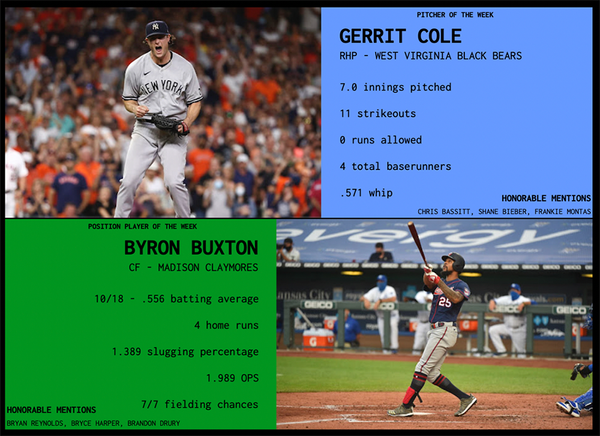 SBaSABR Players of the Week - Week 13