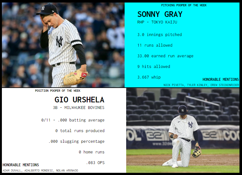 SBaSABR Poopers of the Week - Week 12