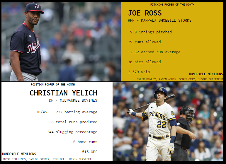 SBaSABR Poopers of the Month - Month 03