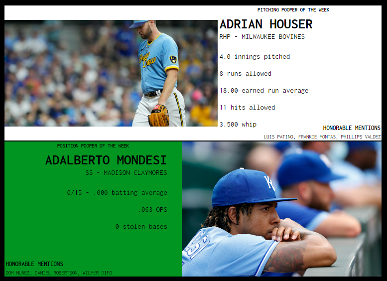 SBaSABR Poopers of the Week - Week 15