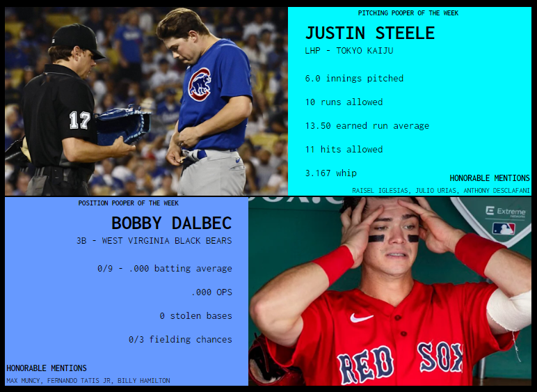 SBaSABR Poopers of the Week - Week 17