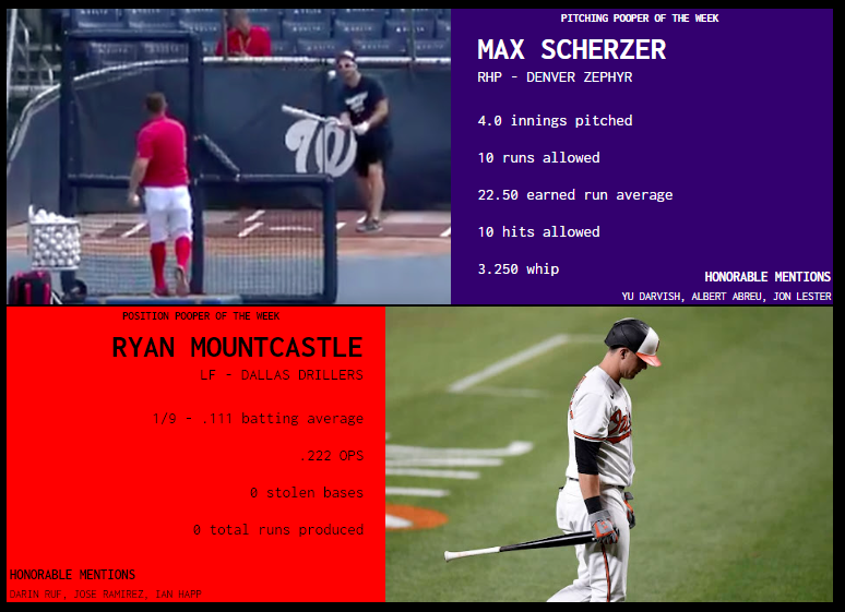 SBaSABR Poopers of the Week - Week 19