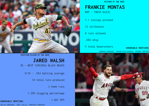 SBaSABR Players of the Week - Week 20