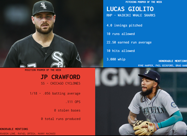 SBaSABR Poopers of the Week - Week 20