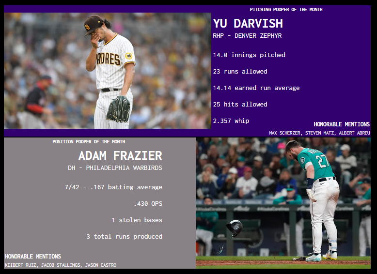 SBaSABR Poopers of the Month - Month 05