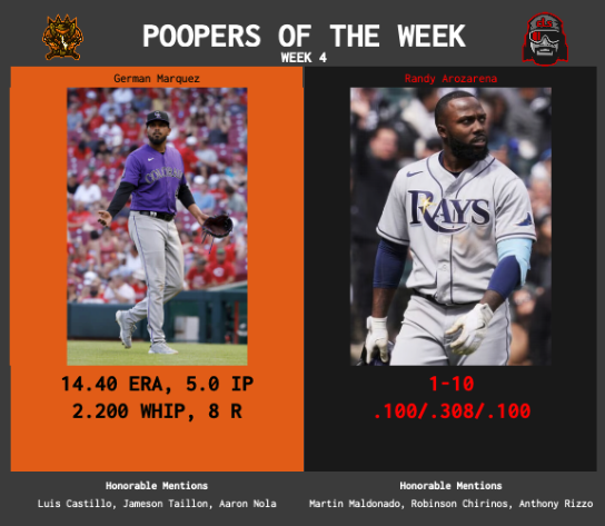 SBaSABR Poopers of the Week - Week 04