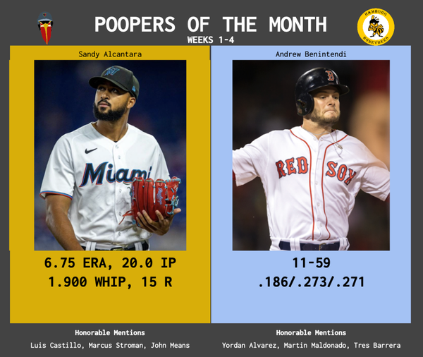 SBaSABR Poopers of the Month - Month 01