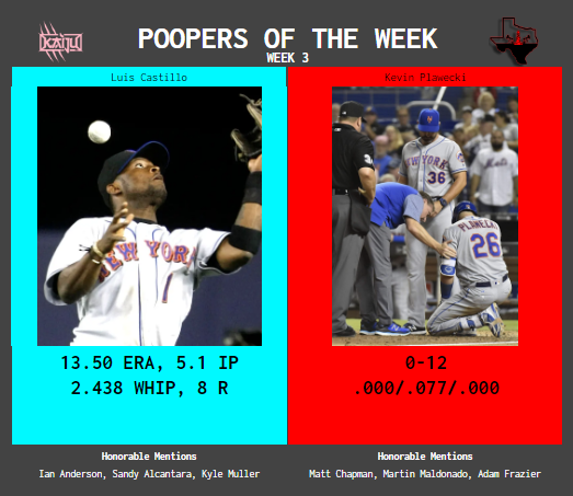 SBaSABR Poopers of the Week - Week 03