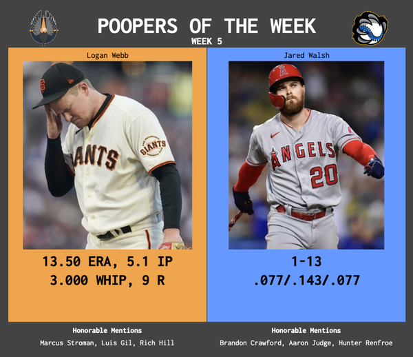 SBaSABR Poopers of the Week - Week 05