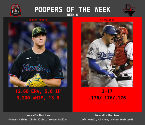 SBaSABR Poopers of the Week - Week 06