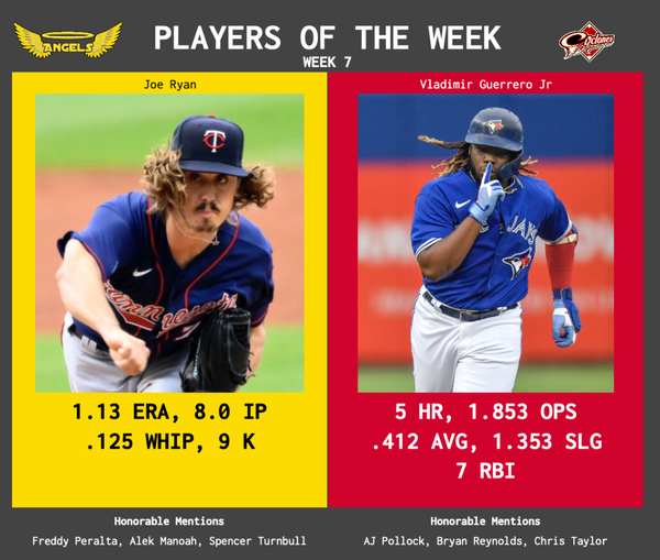 SBaSABR Players of the Week - Week 07