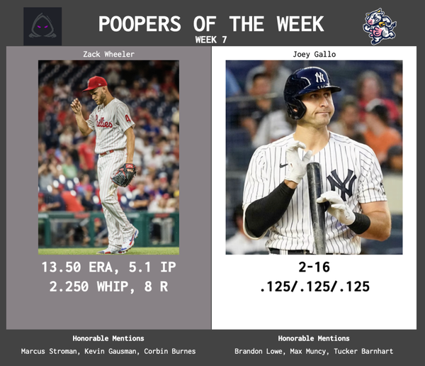 SBaSABR Poopers of the Week - Week 07