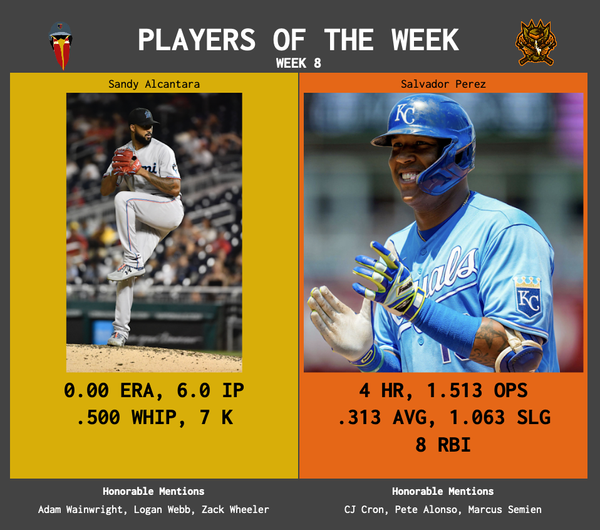 SBaSABR Players of the Week - Week 08