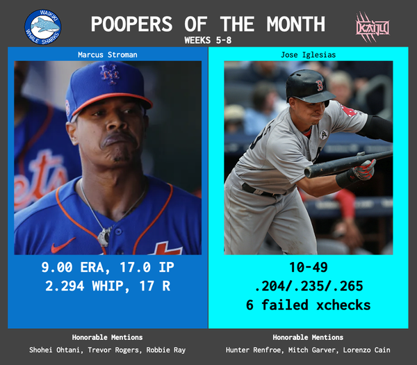 SBaSABR Poopers of the Month - Month 02