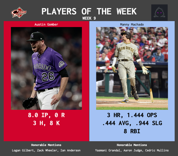 SBaSABR Players of the Week - Week 09
