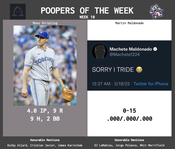 SBaSABR Poopers of the Week - Week 10