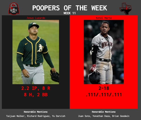 SBaSABR Poopers of the Week - Week 11