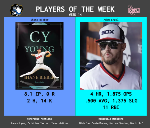 SBaSABR Players of the Week - Week 14