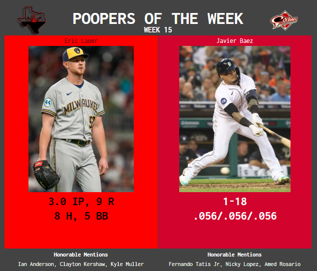 SBaSABR Poopers of the Week - Week 15