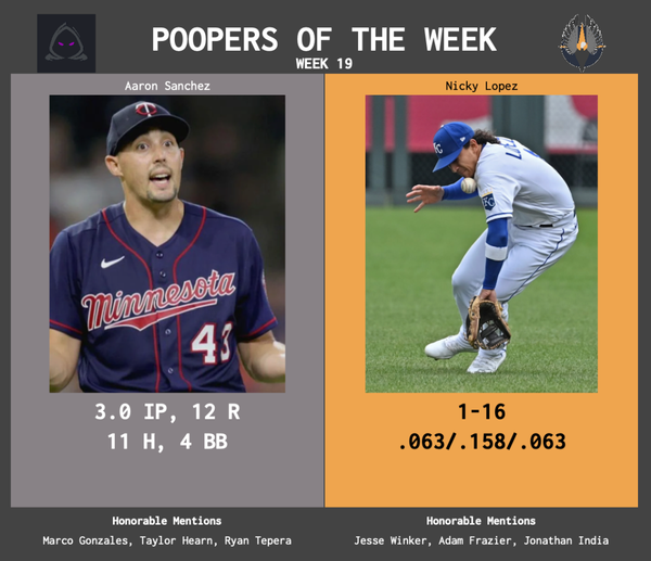 SBaSABR Poopers of the Week - Week 19