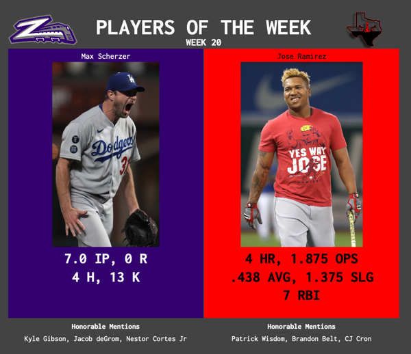 SBaSABR Players of the Week - Week 20