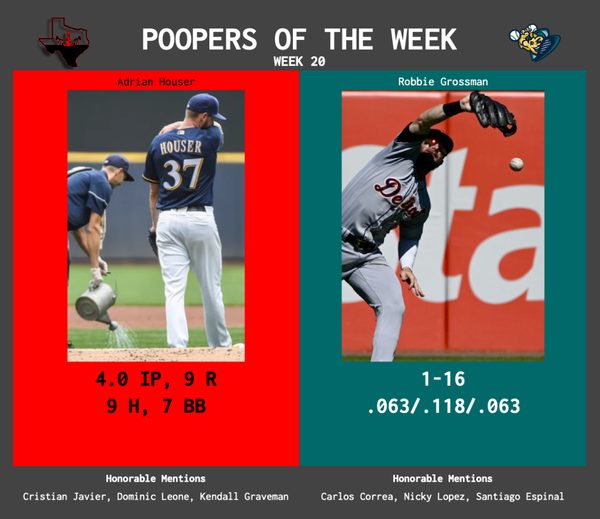 SBaSABR Poopers of the Week - Week 20