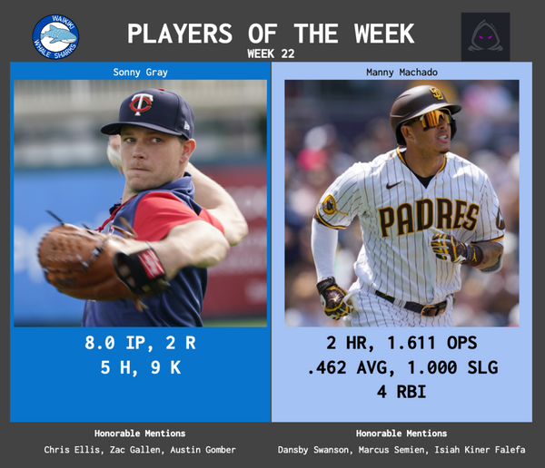 SBaSABR Players of the Week - Week 22