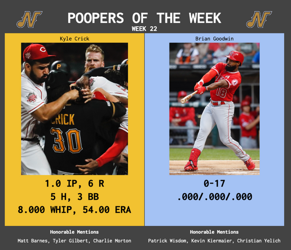 SBaSABR Poopers of the Week - Week 22