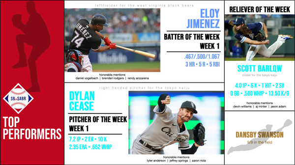 SBaSABR Players of the Week - Week 01