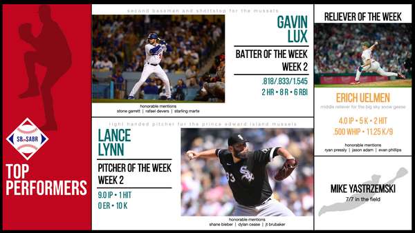 SBaSABR Players of the Week - Week 02