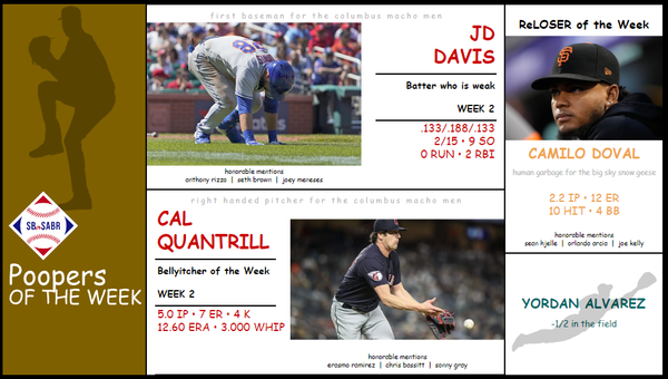 SBaSABR Poopers of the Week - Week 02