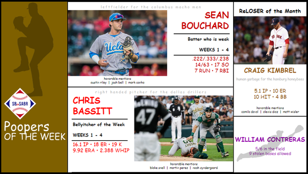 SBaSABR Poopers of the Month - Month 01