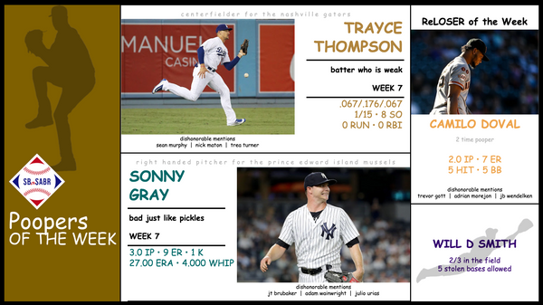 SBaSABR Poopers of the Week - Week 07