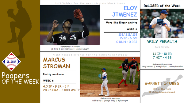 SBaSABR Poopers of the Week - Week 06