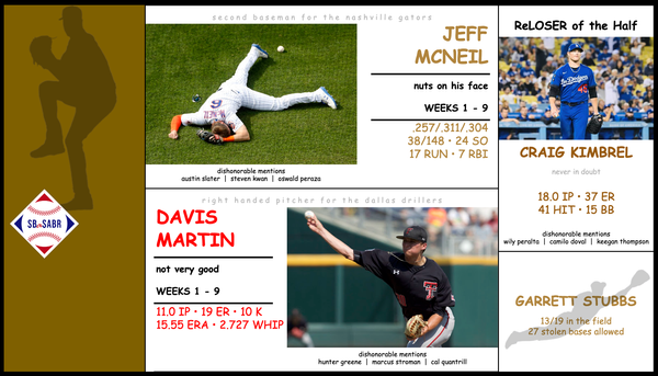 SBaSABR Poopers of the First Half