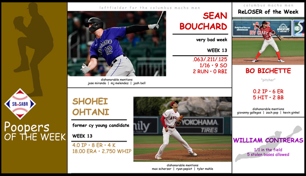 SBaSABR Poopers of the Week - Week 13