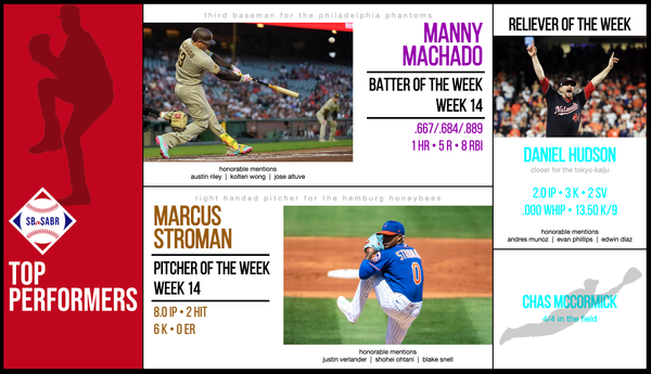 SBaSABR Players of the Week - Week 14