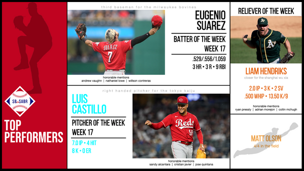 SBaSABR Players of the Week - Week 17